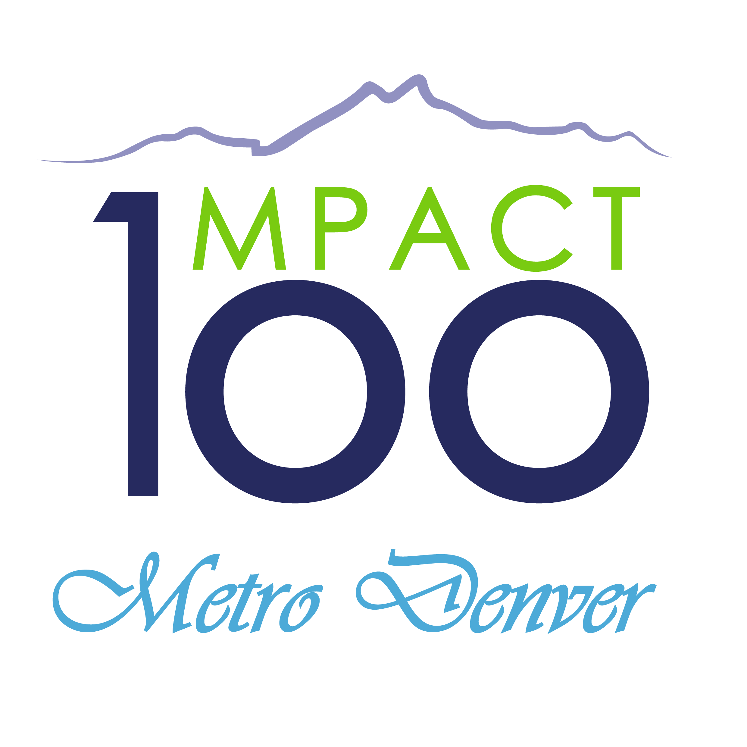 Impact100